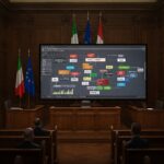Crisi FWU Life Insurance Lux S.A.: Procedure e Approfondimenti